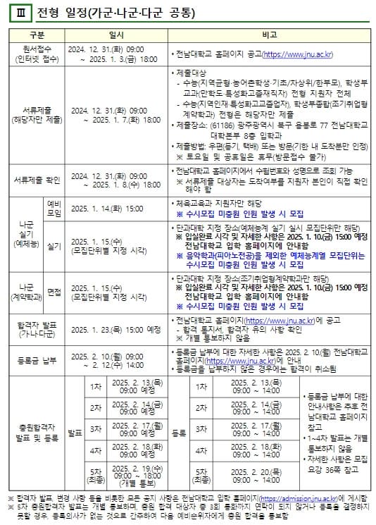 전남대 정시 모집요강 2025 주요일정 표 이미지