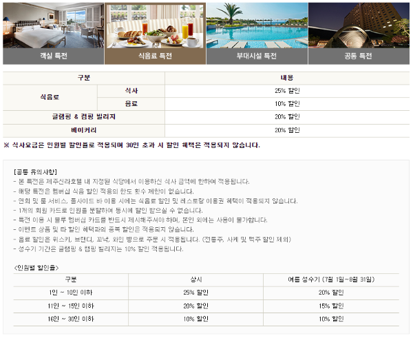 제주 신라호텔 블루멤버십 식음료 특전