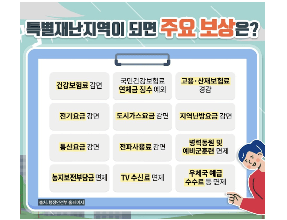 특별재난지역 혜택 관련 이미지 입니다.