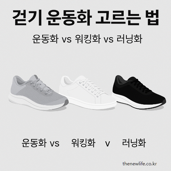 &ldquo;운동화, 워킹화, 러닝화를 나란히 비교한 일러스트. &lsquo;걷기 운동화 고르는 법&rsquo;이라는 텍스트 포함.&rdquo;