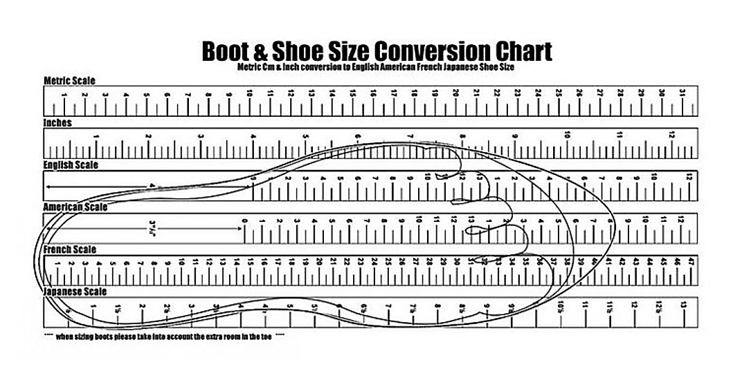 부츠&middot;구두&middot;운동화는 같은 사이즈라도 발목 높이와 발볼에 따라 체감 사이즈가 크게 달라진다