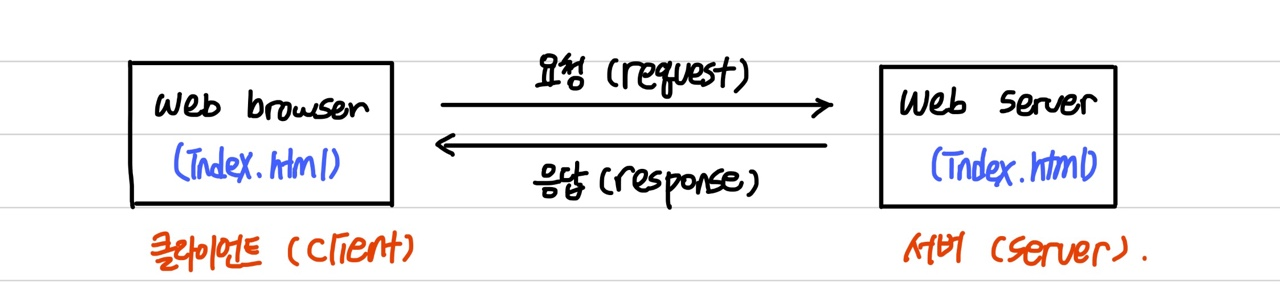 article thumbnail image