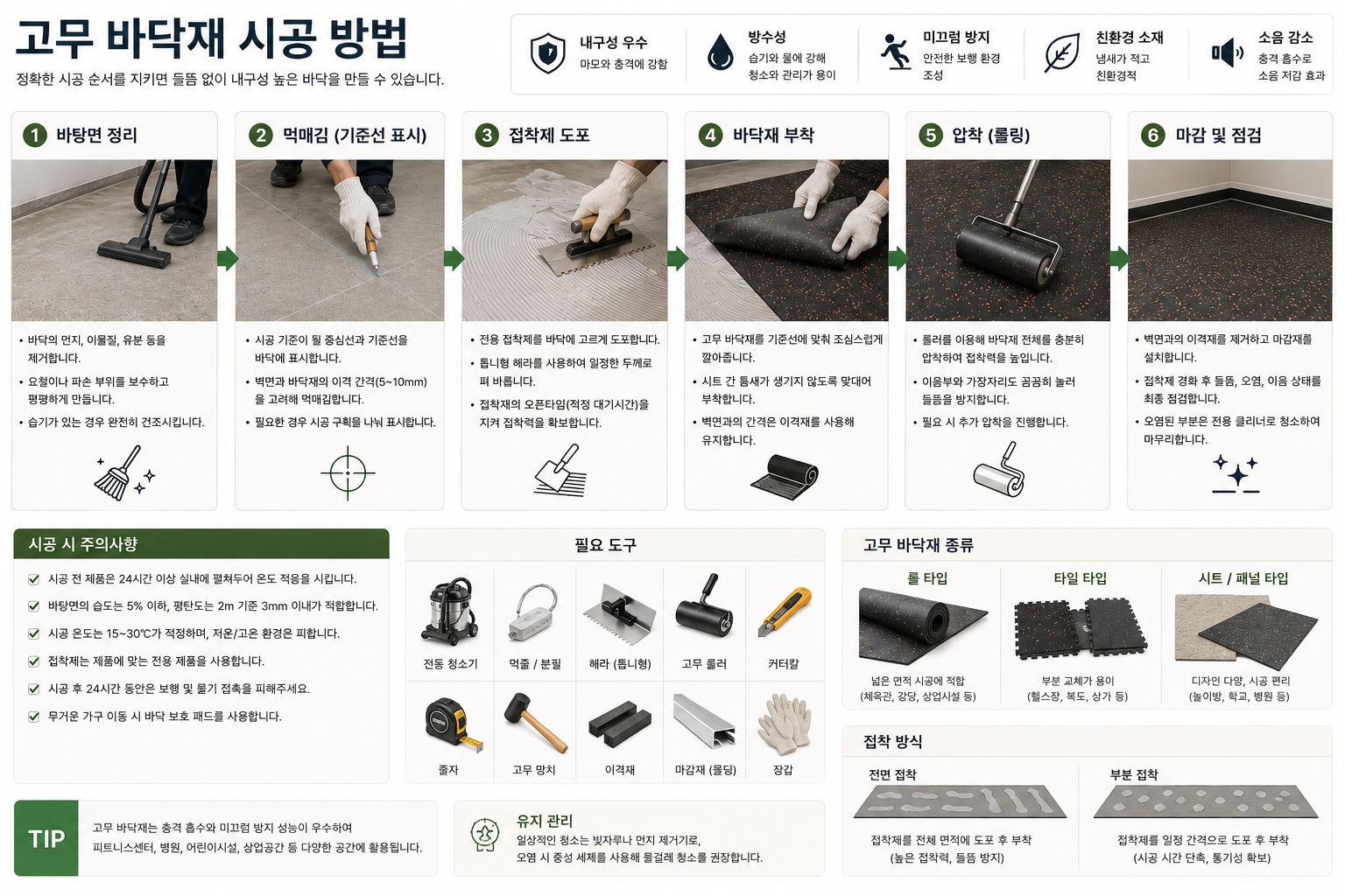 고무 바닥재 시공 방법
