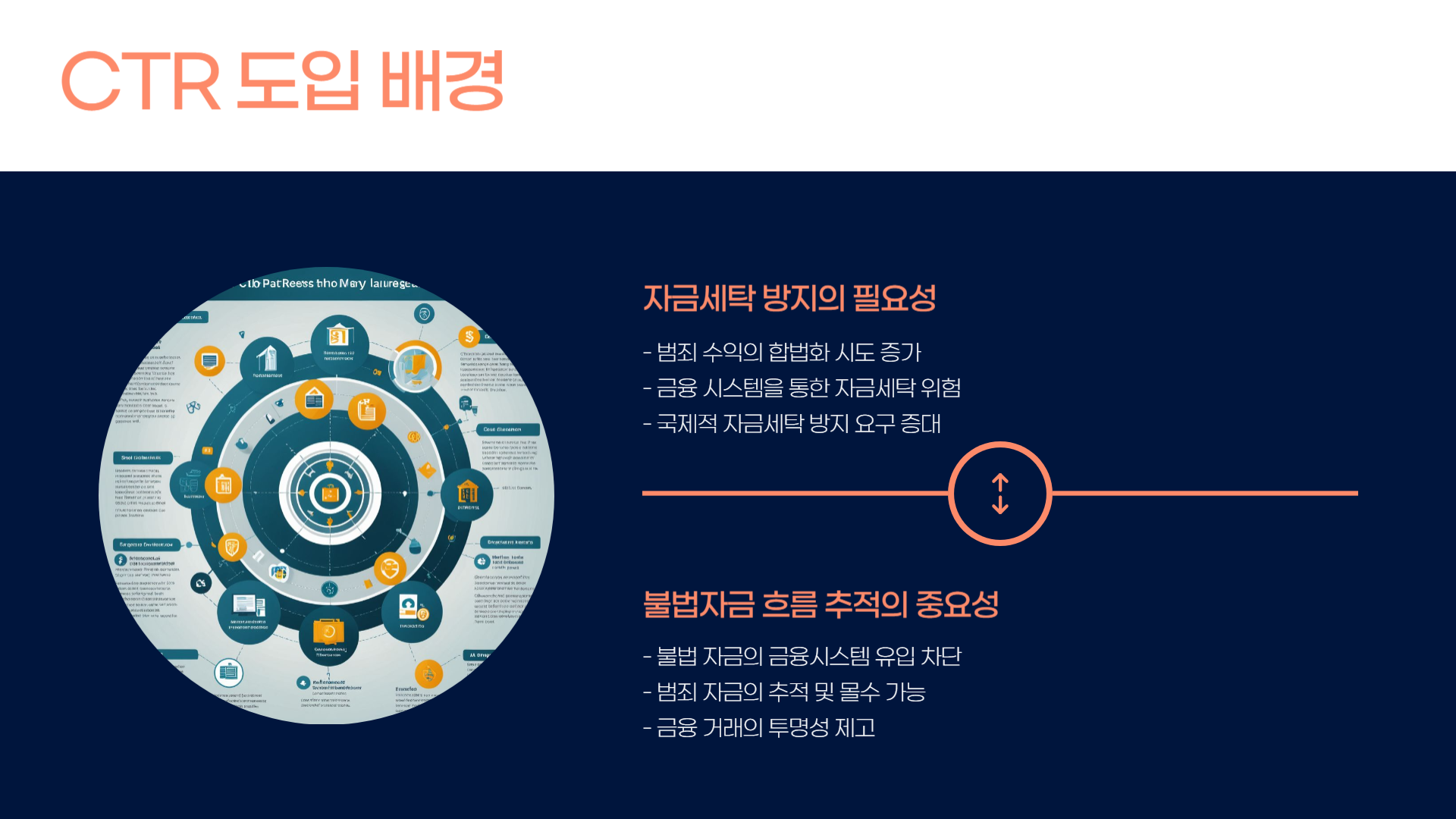 2025년 6월부터 시행! '고액 현금 출금 보고제도' 안내