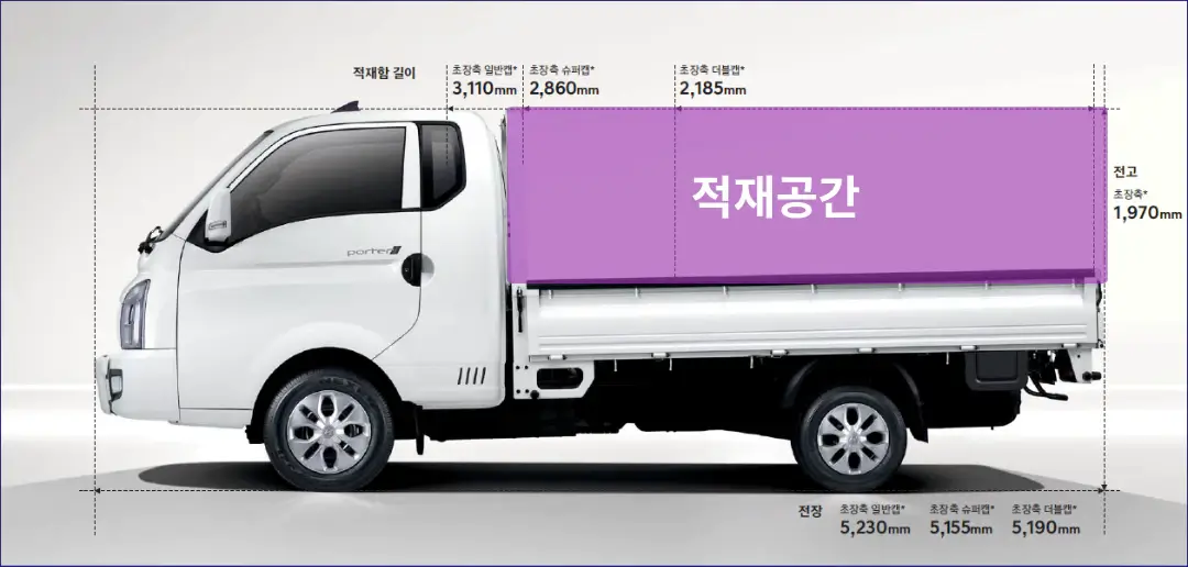 포터2-적재공간