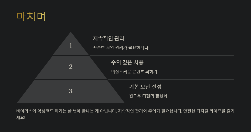 윈도우11에서 바이러스 및 악성코드 제거하는 법