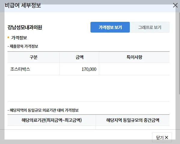 대상포진 예방접종 가격