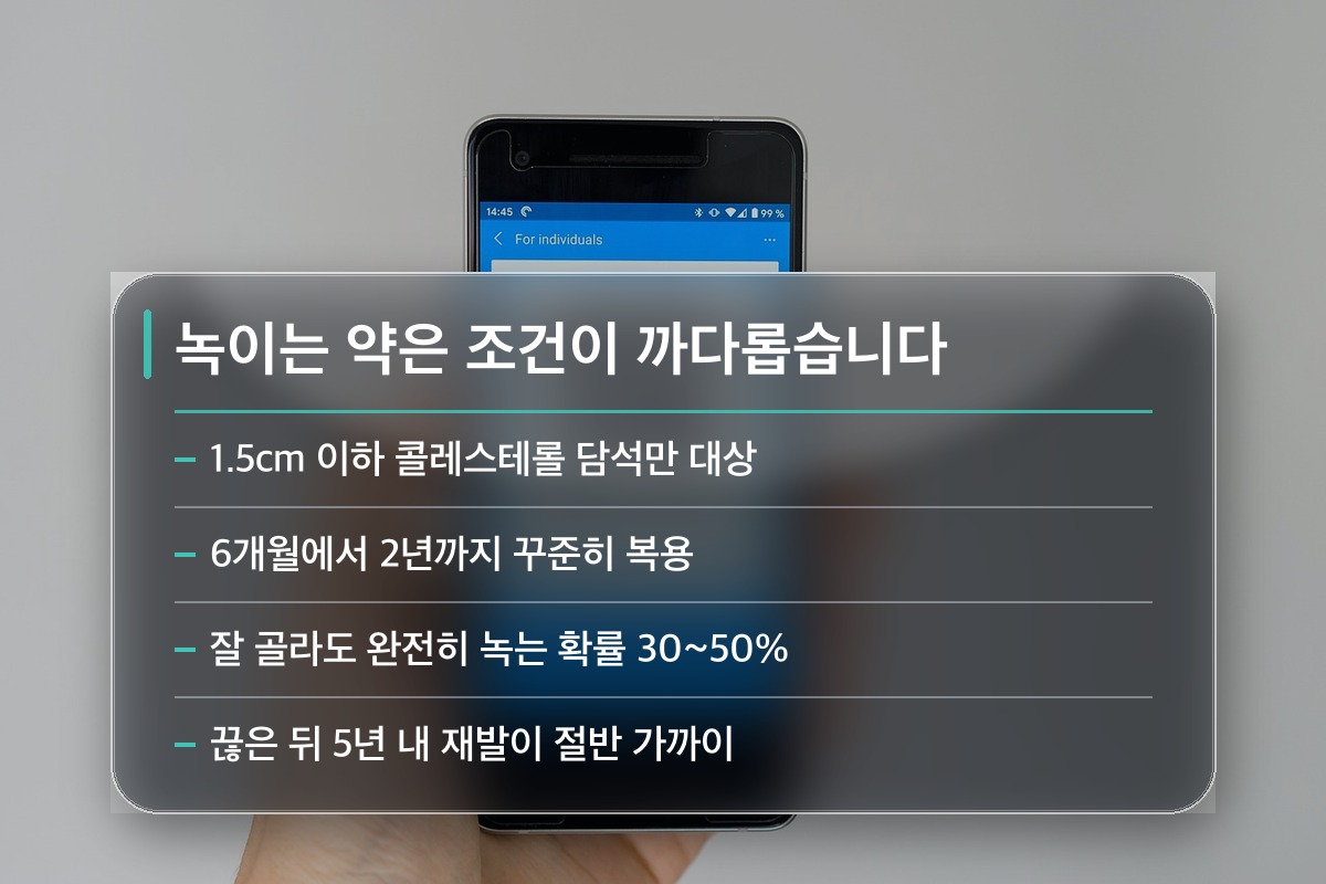 담석증 약으로 담석증을 녹일 수 있을까요?