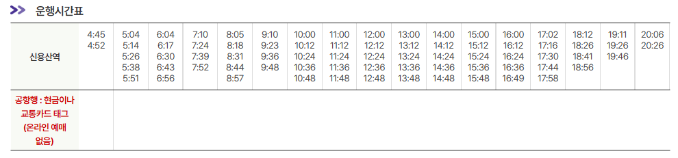 신용산역-인천공항-시간표