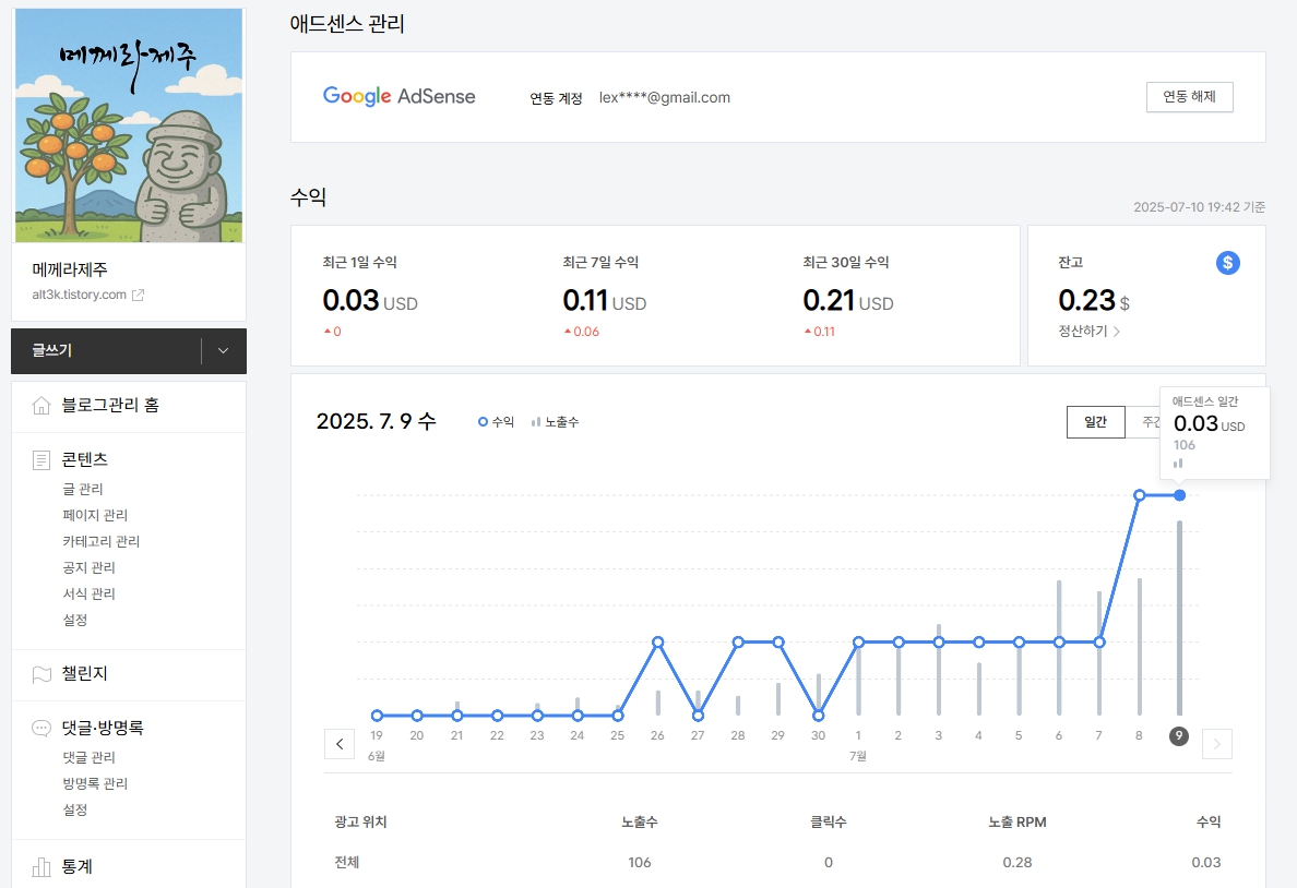 애드센스 수익 현황