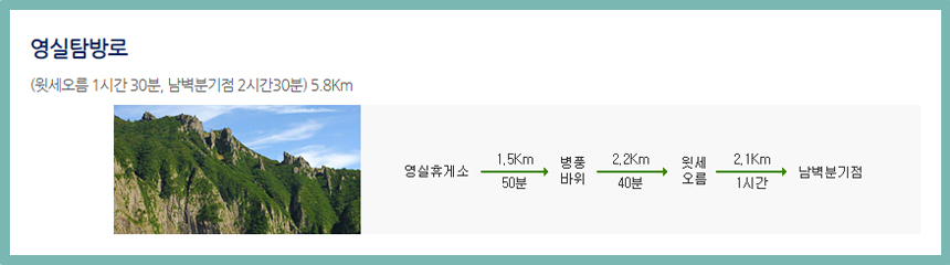 한라산 등산코스 영실 탐방로