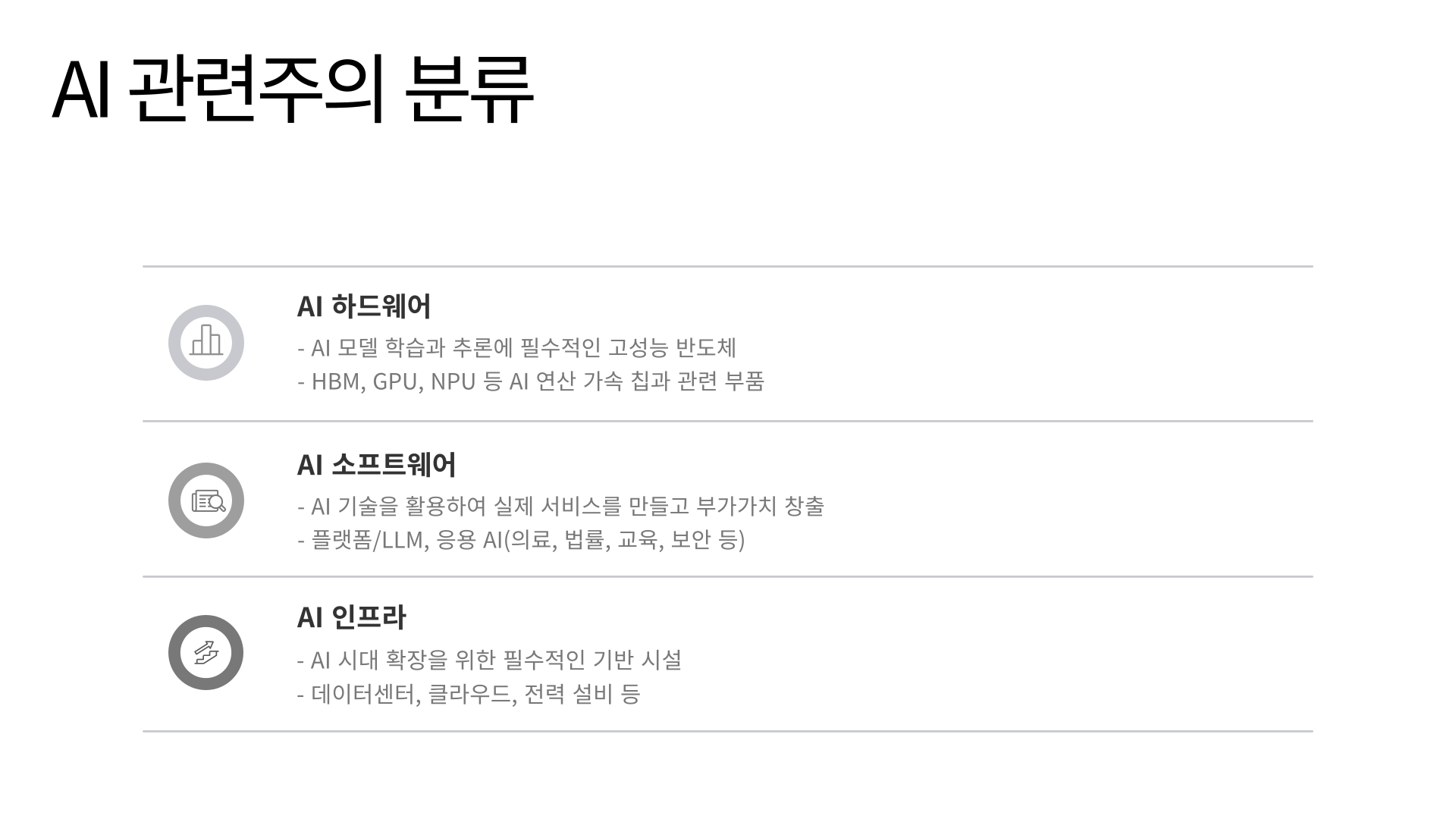 ai관련주-사진