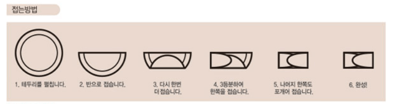 김장매트-접는방법