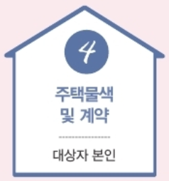 주택물색 및 계약