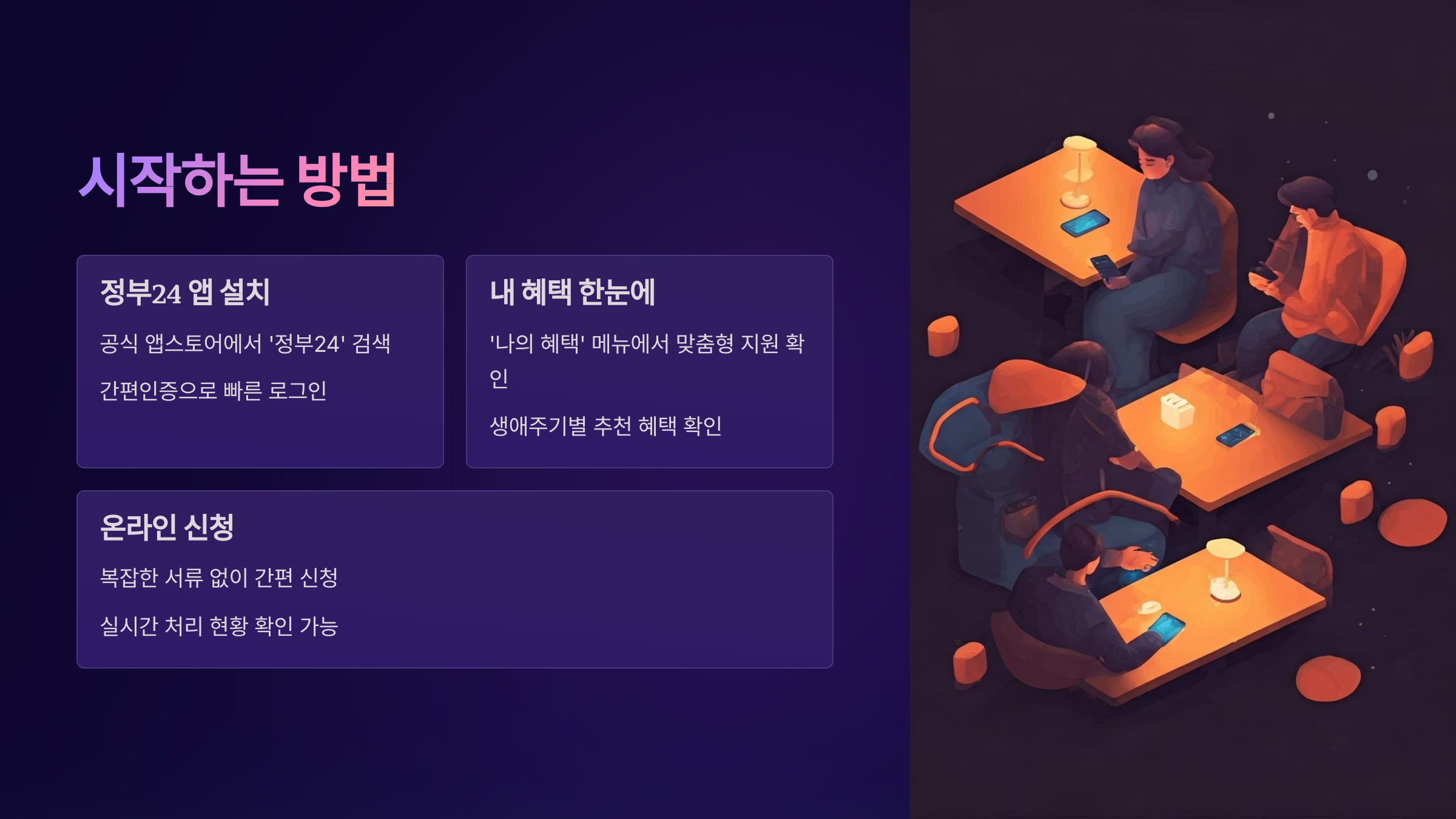 정부 금융지원 시작하는 방법