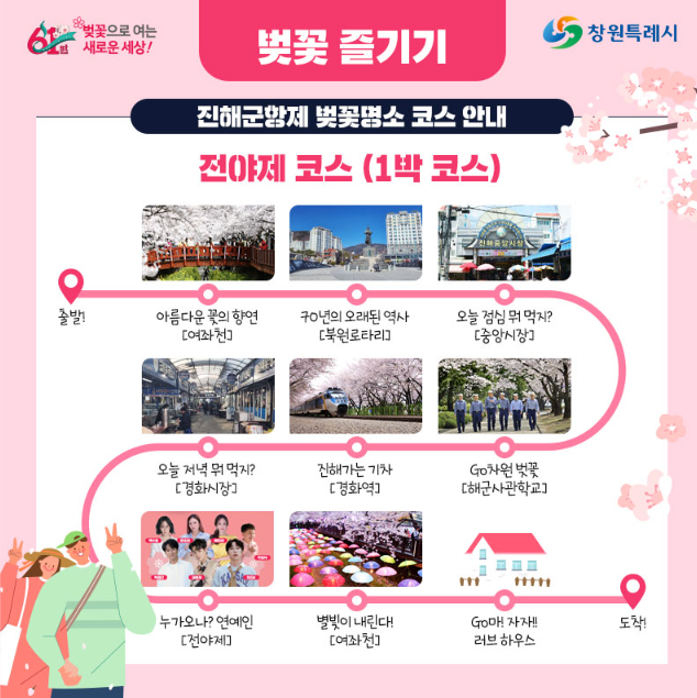 진해 군항제 벚꽃 투어 코스 1
