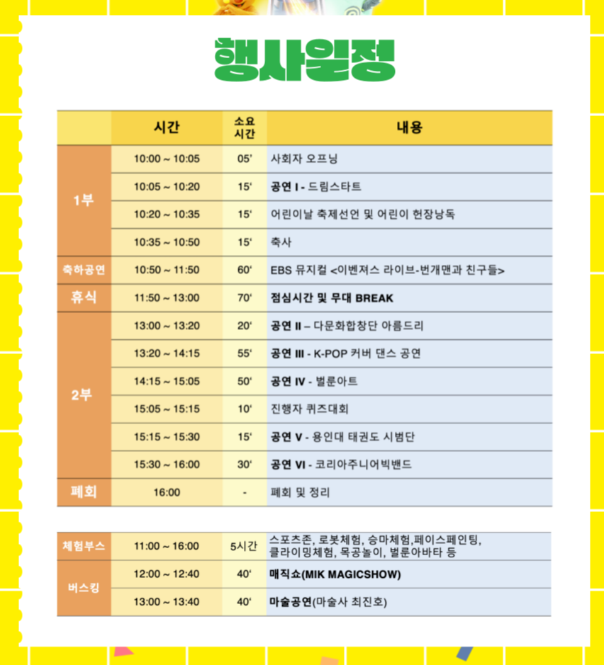 어린이날