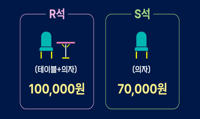 부산 불꽃 축제 사진