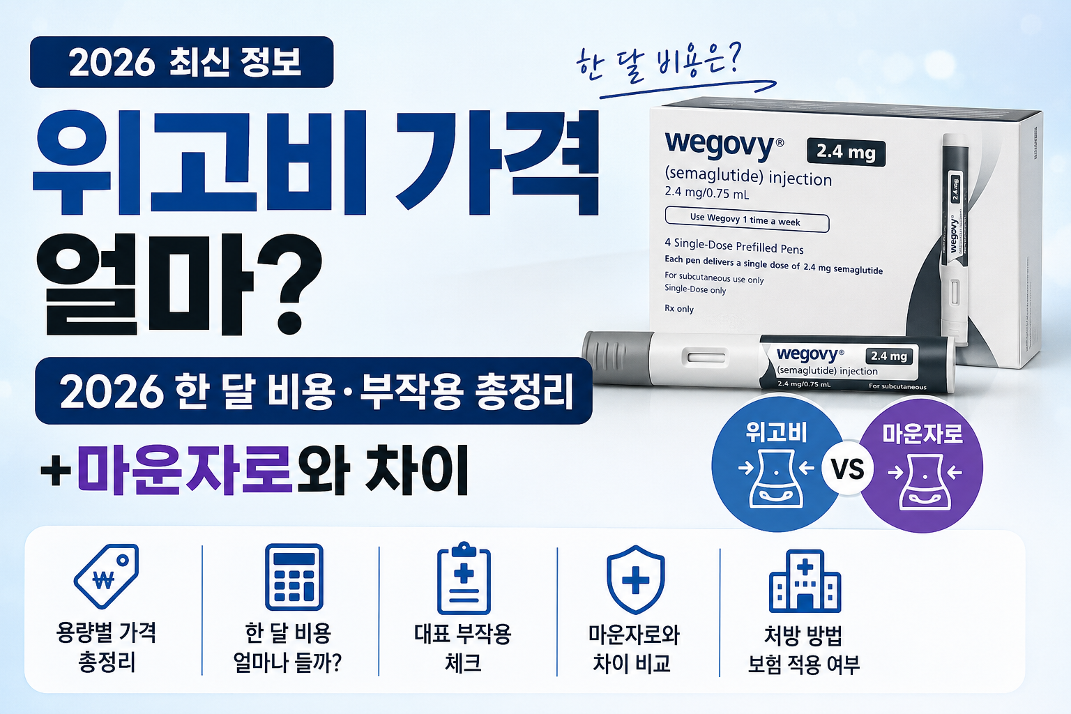 위고비 가격과 한 달 비용, 부작용, 마운자로 차이를 정리한 2026년 최신 정보 대표 이미지
