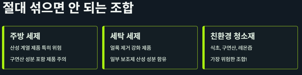 위험한 조합