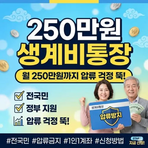 250만원 생계비통장 ❘ 신청 방법 및 자격 요건 완벽 가이드