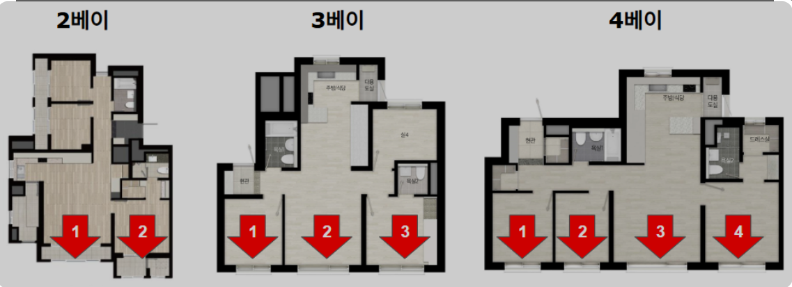 아파트 2베이, 3베이, 4베이 내부 구조도