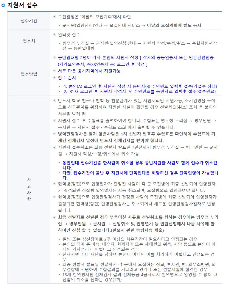 군대 동반입대 신청방법(+육군, 해군, 해병대 총정리)