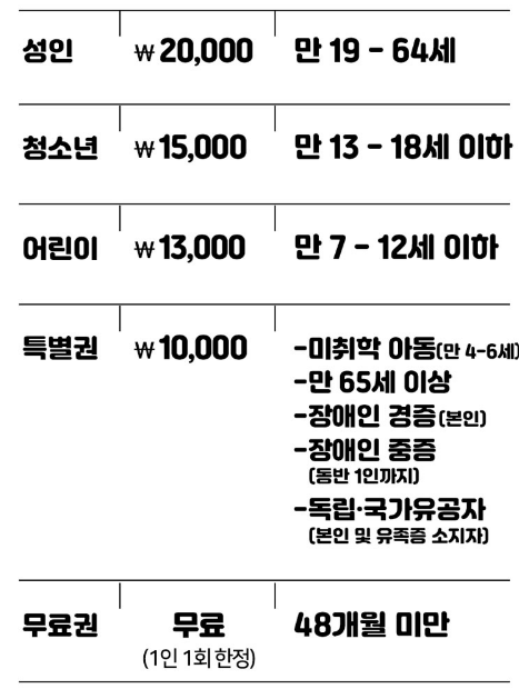 ν¬λ‘ν€ν° 50μ£Όλ
νΉλ³μ μκΈμλ΄