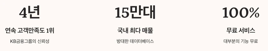 KB차차차 홈페이지 설명 핵심 수치 정리