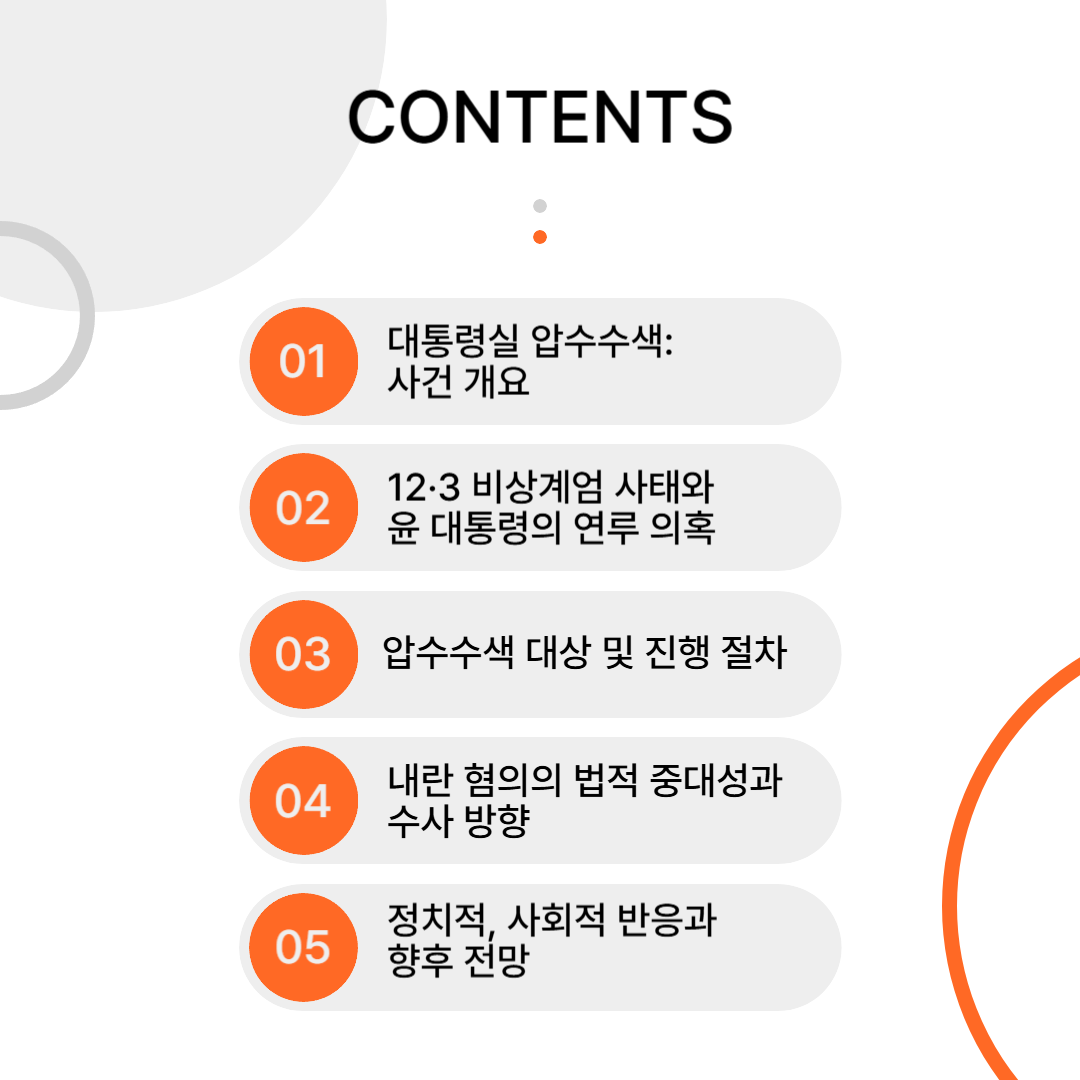 대통령실 압수수색 실시