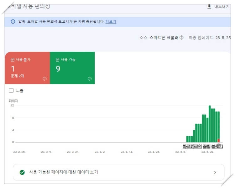구글-모바일-사용-편의성-문제-해결하기-사용-불가