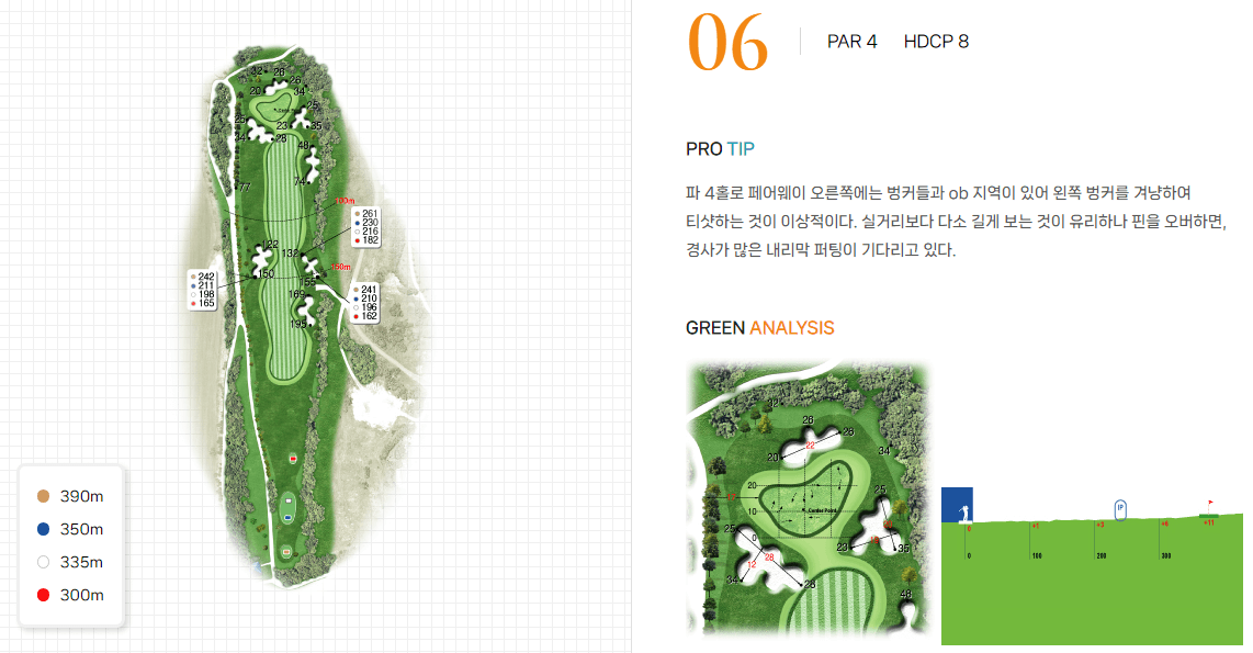 중문 골프클럽 한라코스 6