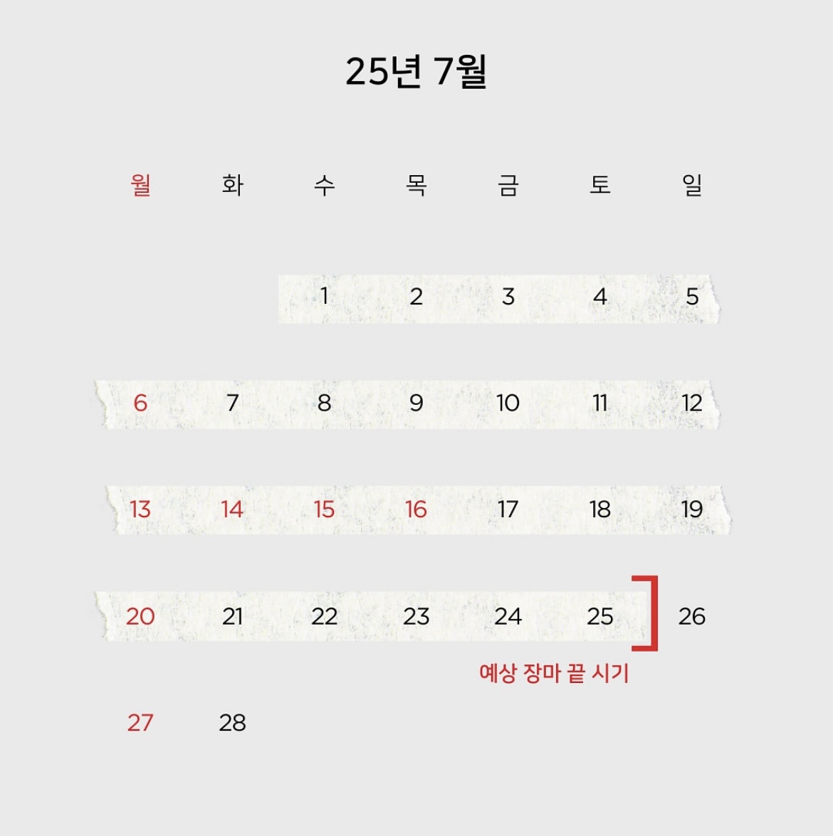 2025년 장마기간 시작