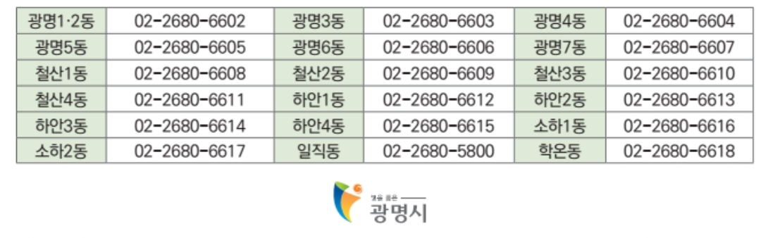 광명시-행정복지센터-번호