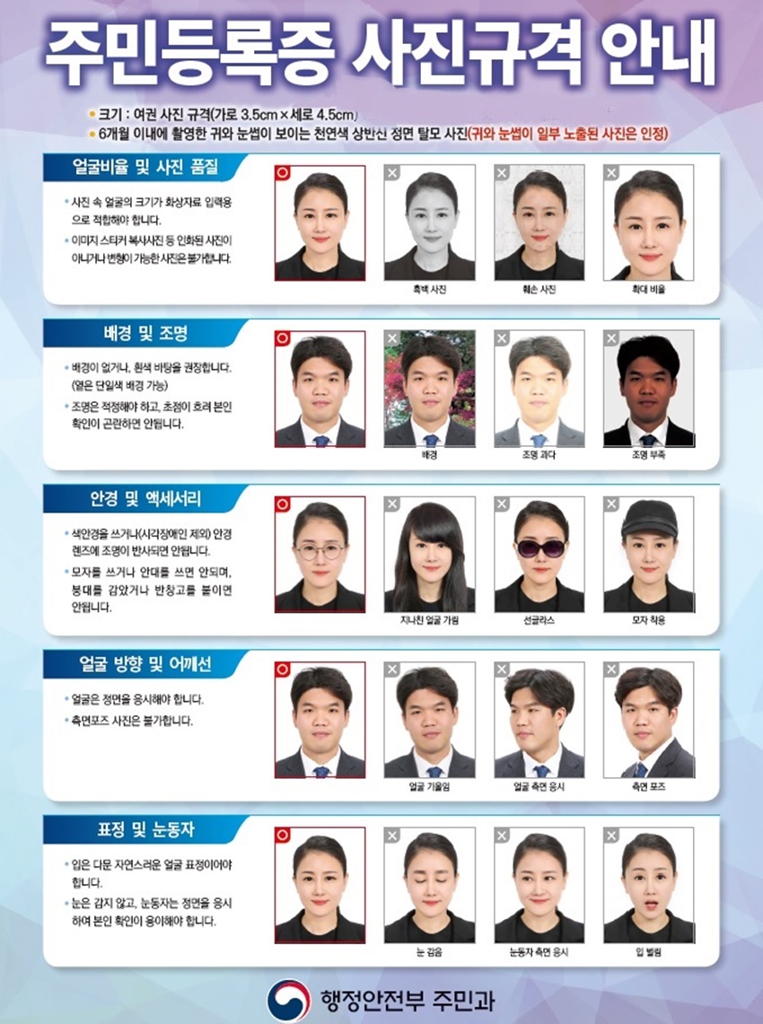 행정안전부 주민등록증 사진규격 안내
