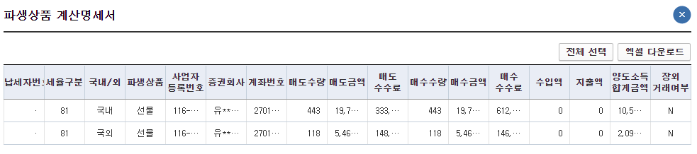 계산명세서