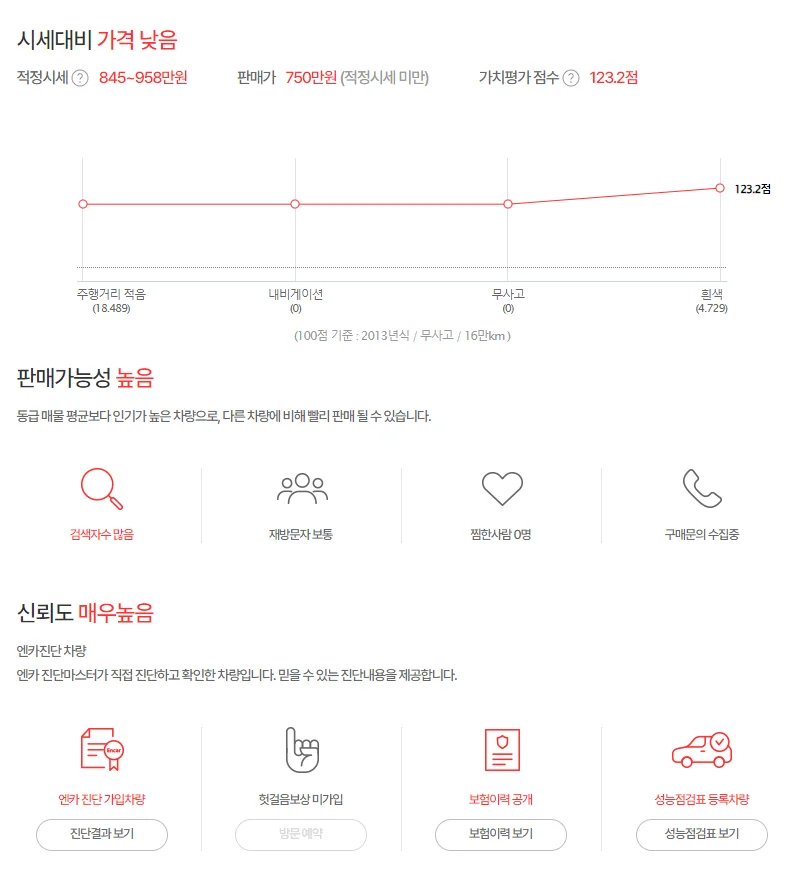 중고차 가격 시세표