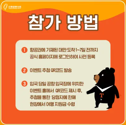 대만 여행지원금 종류 신청 방법