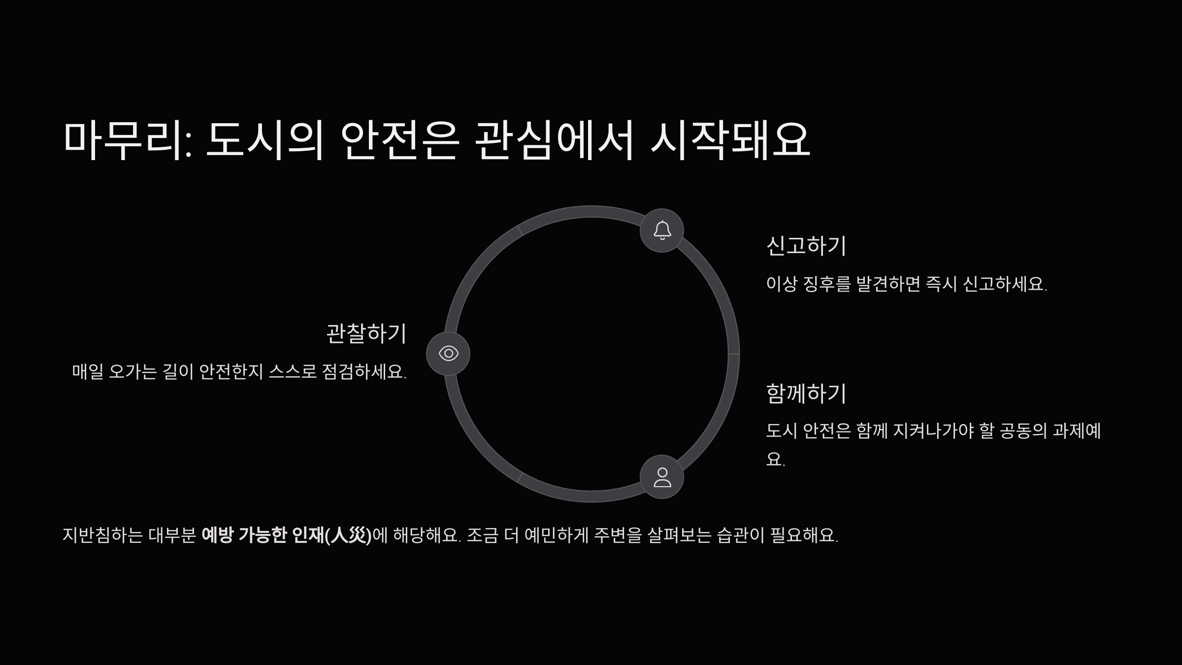 마무리: 도시의 안전은 관심에서 시작돼요