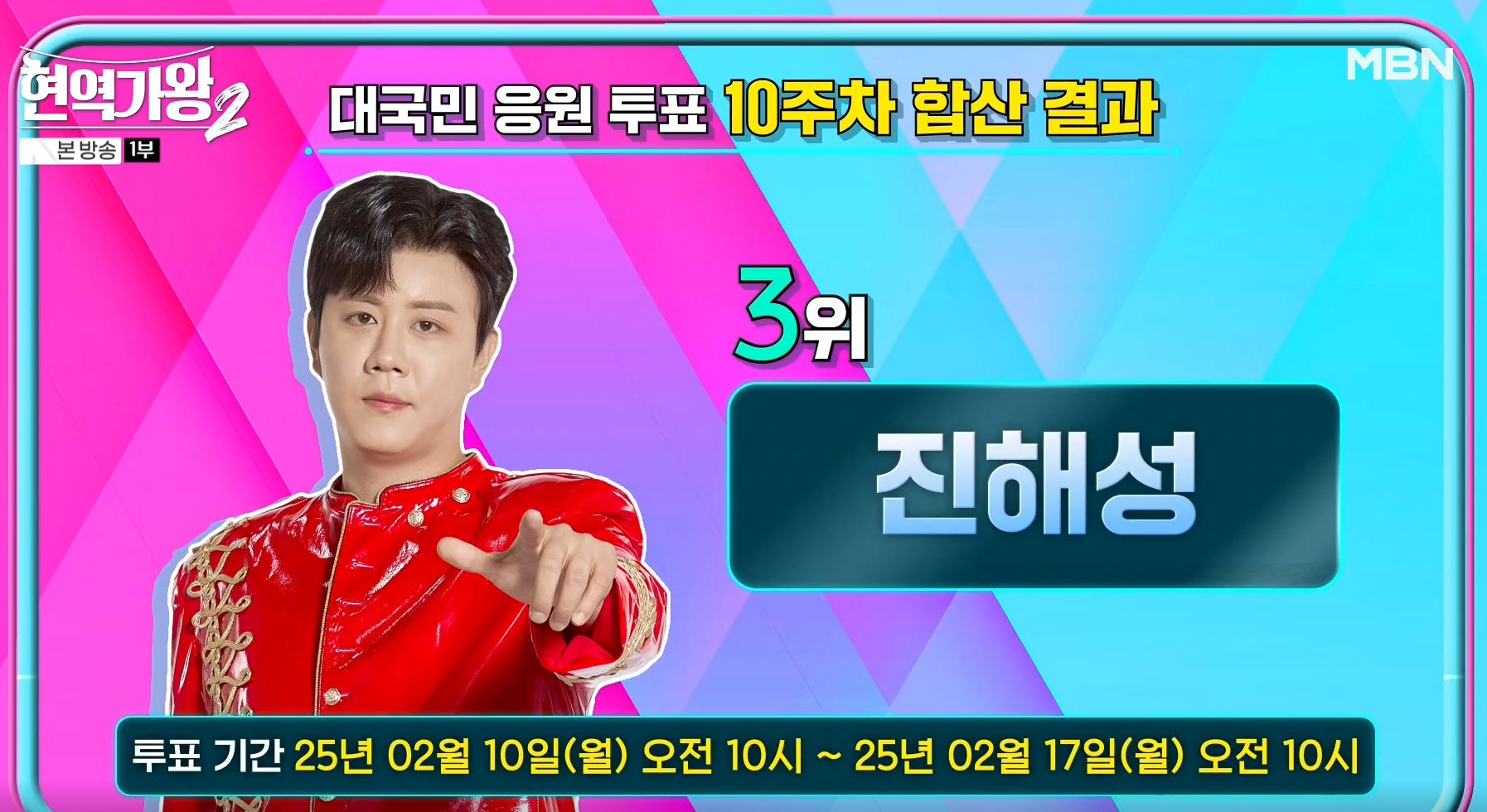 현역가왕 2