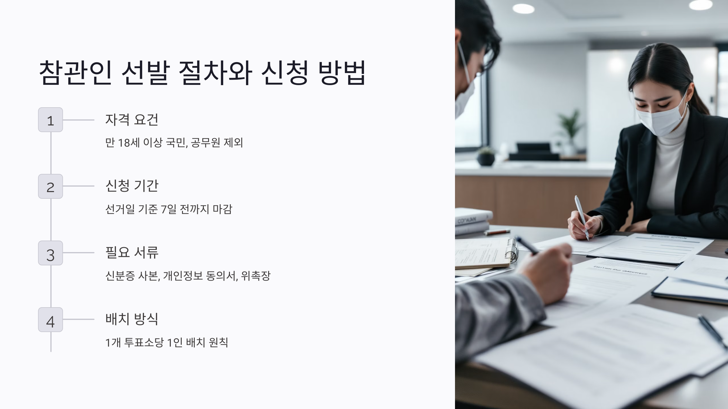 선거 참관인 선발 절차와 신청 방법
