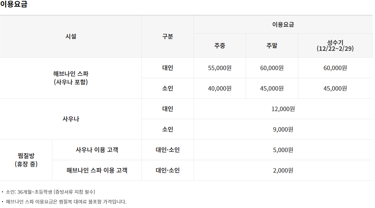 스파 이용요금
