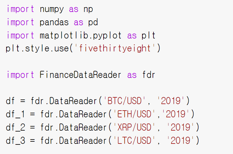 기본 라이브러리 및 시세 불러오기