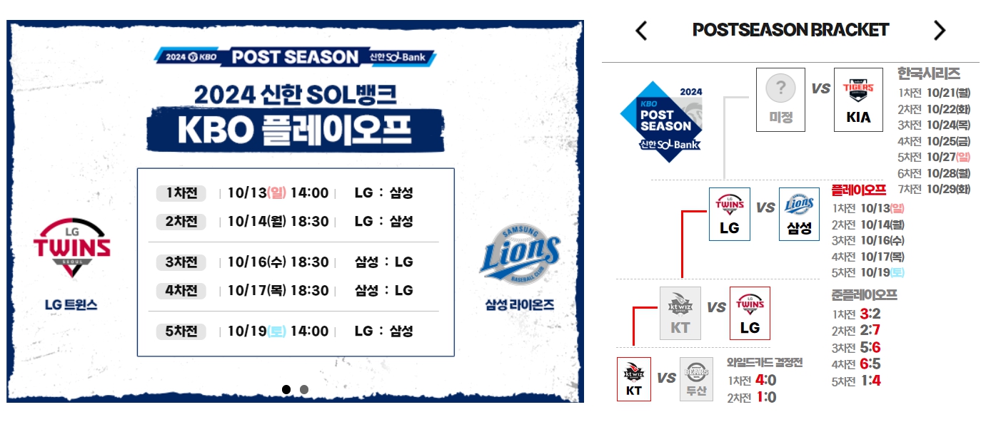 플레이오프일정표