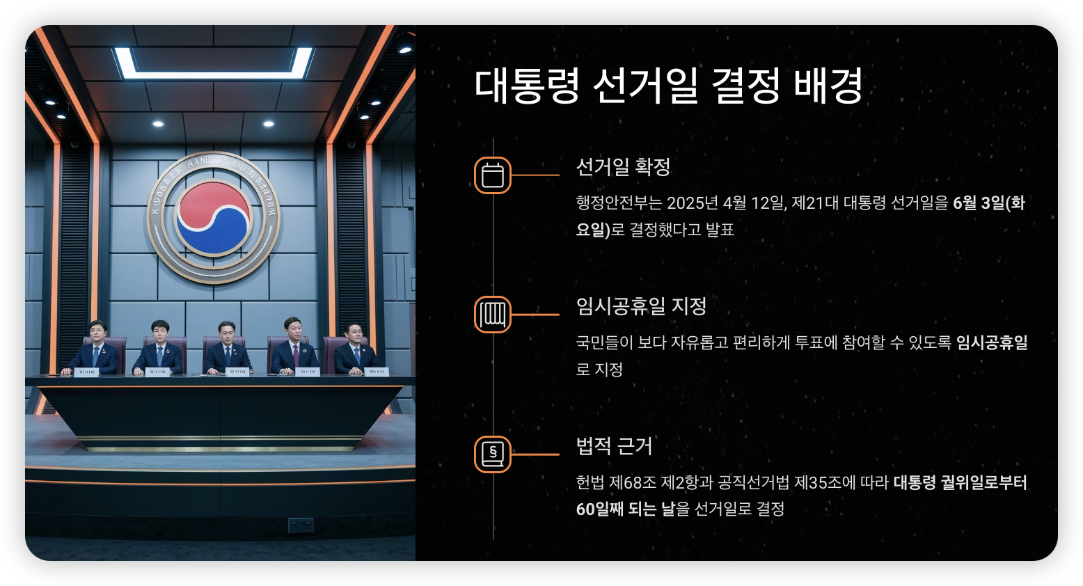 대통령-선거일