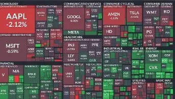 FINVIZ