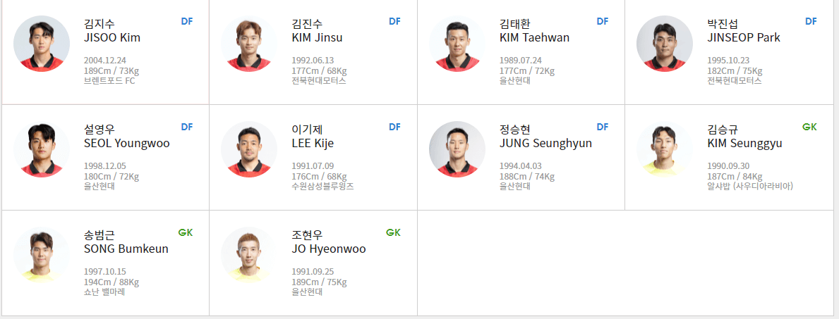 축구국가대표팀명단