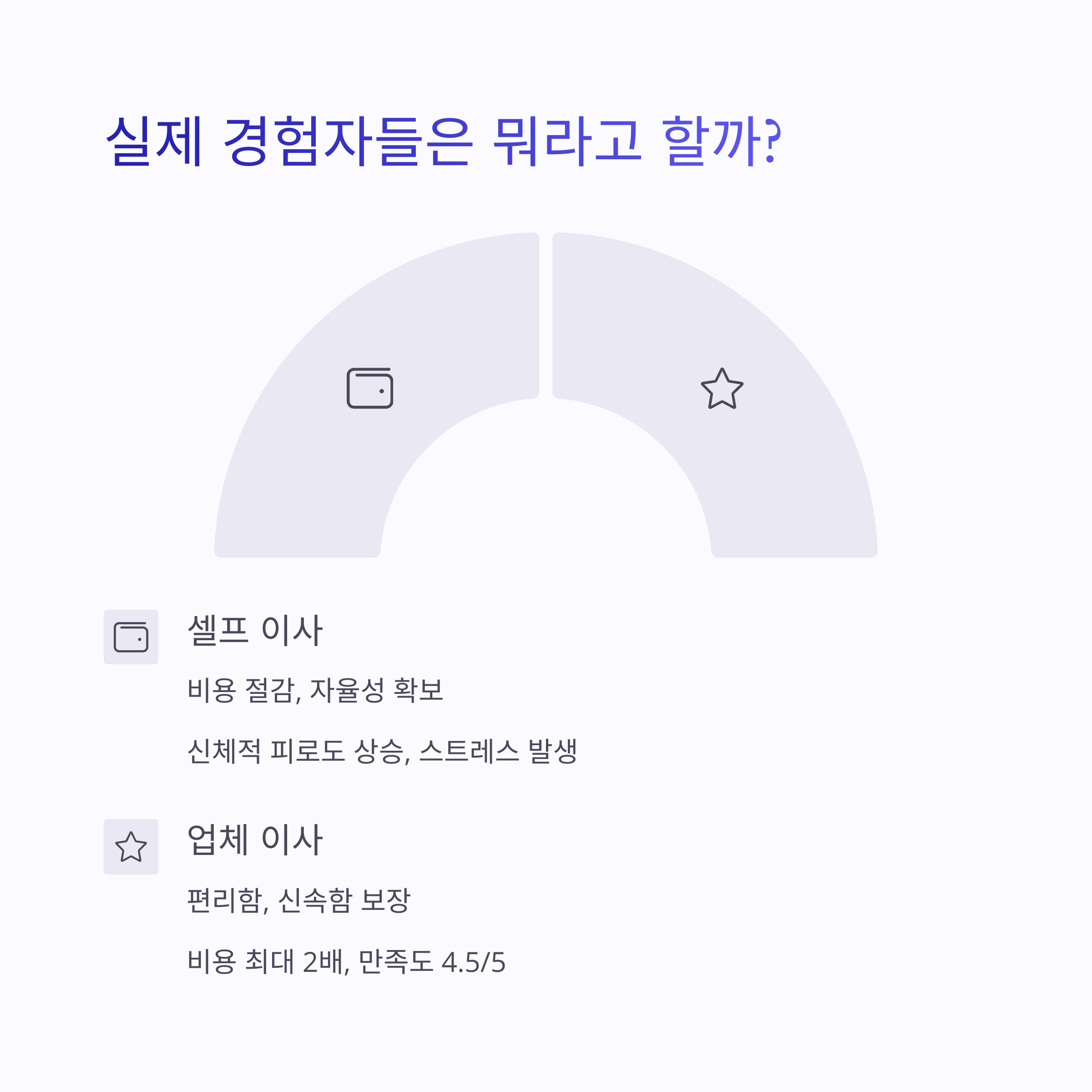 실제 경험자들은 뭐라고 할까