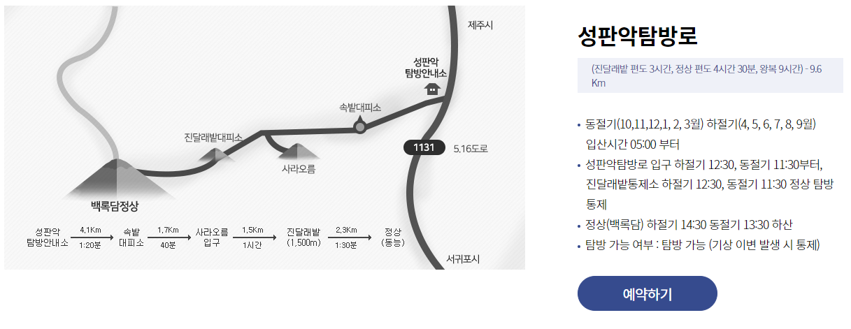 한라산-성판악-탐방-후기-코스-안내-지도