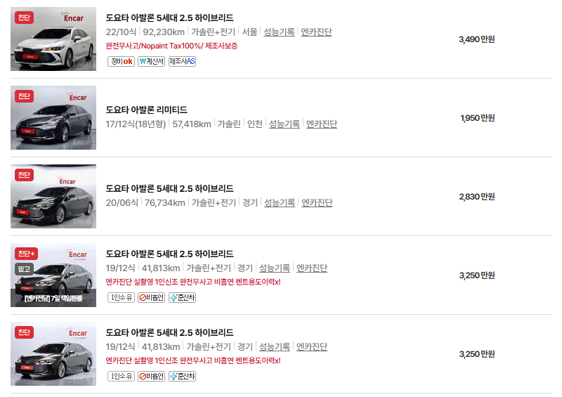 도요타 아발론 중고차 가격 시세표 연비